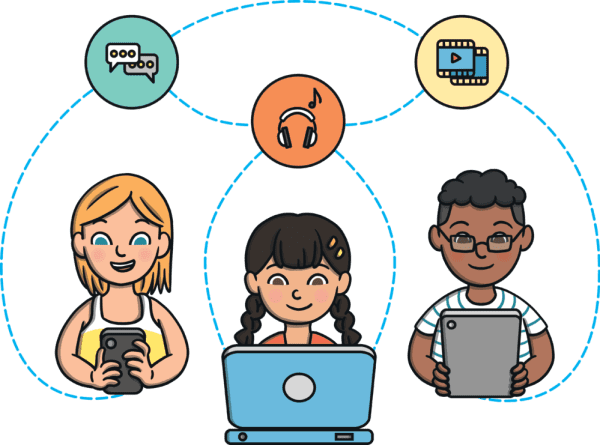 [Other sources] - Keeping kids safe on Internet