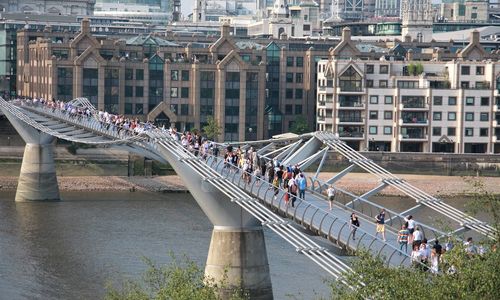 The Bridge That Swayed