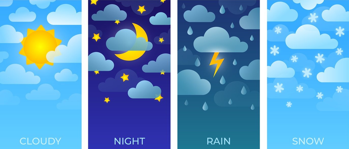  The history of weather forecasting