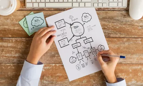 Global design competition