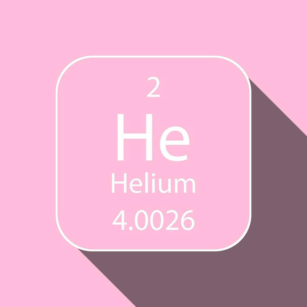 [BC] Helium's future up in the air