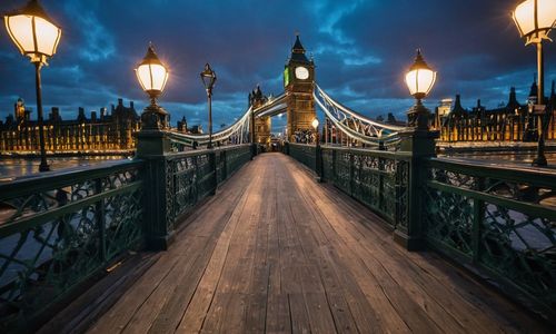 [Forecast Q1-2025] - London Swaying Footbridge