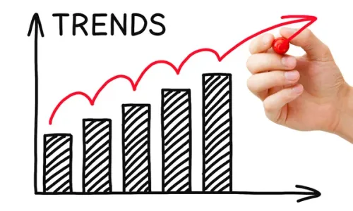 Making the most of trends