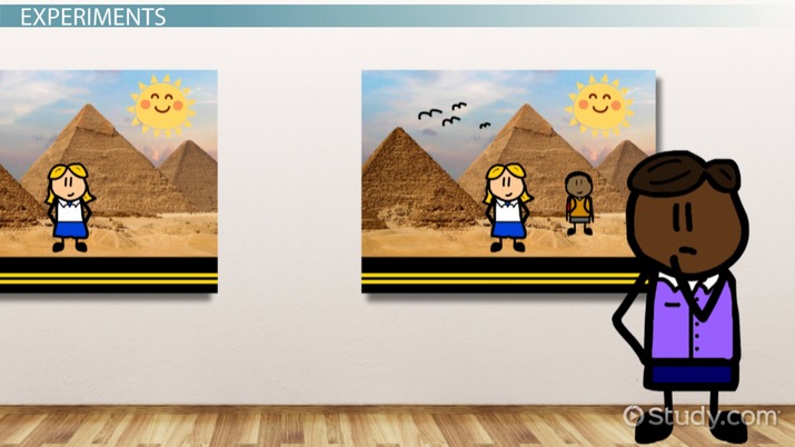 [Recent Tests- VOL] - Blind to Change